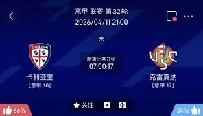 梅西与C罗射门数据对比分析